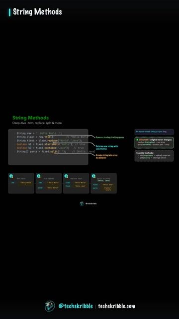 String Methods