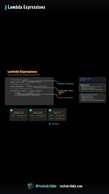 Lambda Expressions