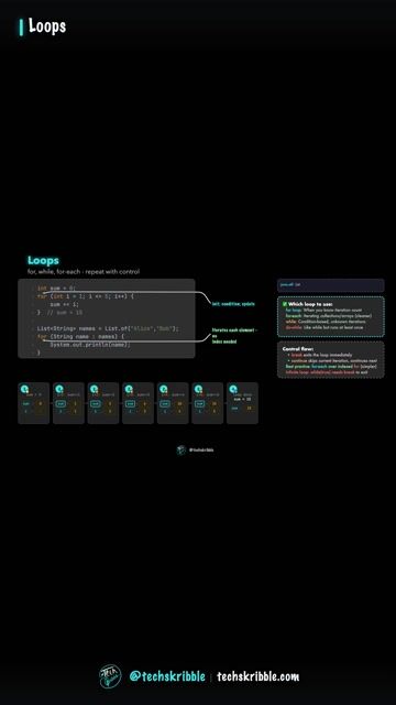 Loops
