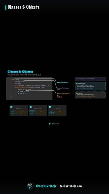 Classes & Objects